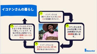 ハッピーサークル