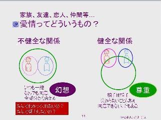 お互いを大切にするコミュニケーション