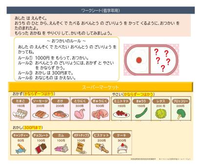 お買い物体験講座